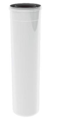 Twinsafe Concentrisch Ø 80/125mm pijp L=250 mm